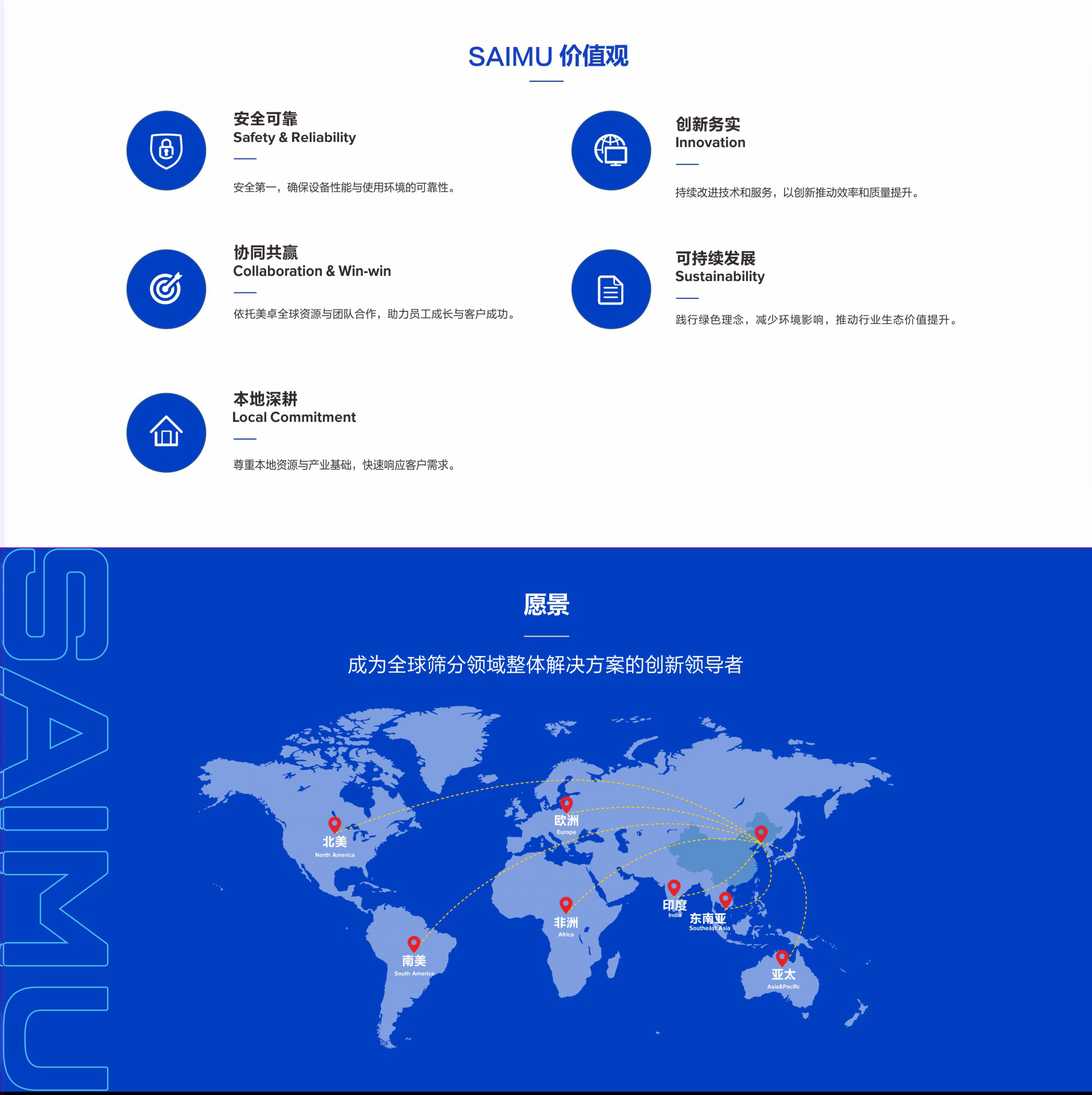 关于企业文化